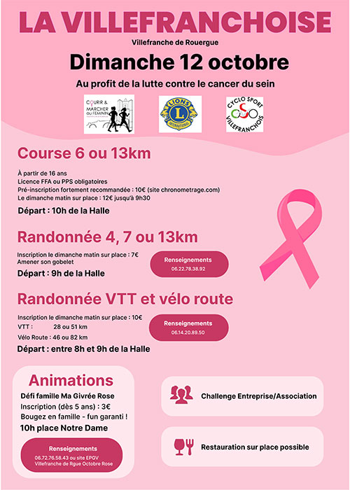 Course Aveyron La Villefranchoise